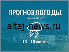 В Горном Алтае 7 апреля ожидаются перемены погоды: прогноз на выходные